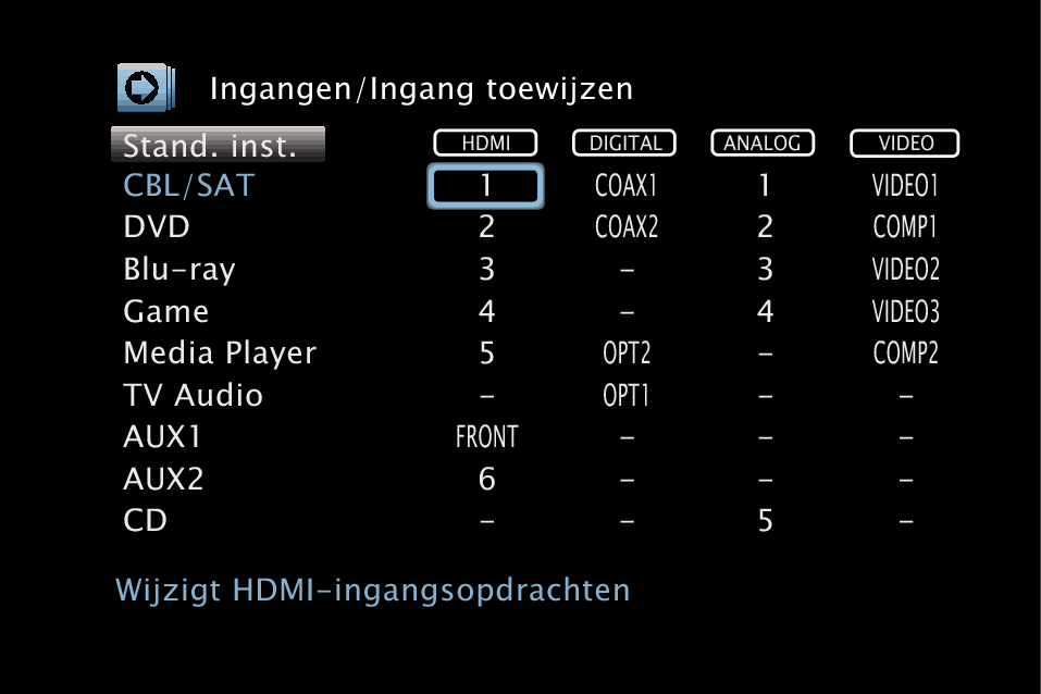 GUI InputAssign_X45E3